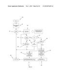 Universal Wireless Trainable Transceiver Unit With Integrated     Bidirectional Wireless Interface For Vehicles diagram and image