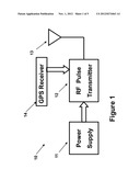 Battery-Less Emergency Distress Signal And Position Indication     Broadcasting Methods and Devices diagram and image