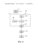 PORTABLE COMPLIANCE DISPENSER diagram and image