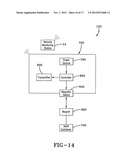 PORTABLE COMPLIANCE DISPENSER diagram and image