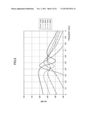 ANTENNA DEVICE AND ELECTRONIC DEVICE diagram and image