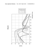 ANTENNA DEVICE AND ELECTRONIC DEVICE diagram and image