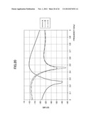 ANTENNA DEVICE AND ELECTRONIC DEVICE diagram and image