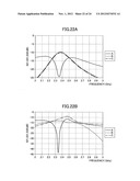 ANTENNA DEVICE AND ELECTRONIC DEVICE diagram and image