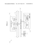 INFORMATION DISPLAY SYSTEM, INFORMATION DISPLAY APPARATUS, INFORMATION     DISPLAY  METHOD, INFORMATION DISPLAY PROGRAM, INFORMATION PROVIDING     APPARATUS, AND RECORDING MEDIUM diagram and image