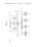 INFORMATION DISPLAY SYSTEM, INFORMATION DISPLAY APPARATUS, INFORMATION     DISPLAY  METHOD, INFORMATION DISPLAY PROGRAM, INFORMATION PROVIDING     APPARATUS, AND RECORDING MEDIUM diagram and image