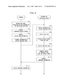 INFORMATION DISPLAY SYSTEM, INFORMATION DISPLAY APPARATUS, INFORMATION     DISPLAY  METHOD, INFORMATION DISPLAY PROGRAM, INFORMATION PROVIDING     APPARATUS, AND RECORDING MEDIUM diagram and image