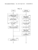 INFORMATION DISPLAY SYSTEM, INFORMATION DISPLAY APPARATUS, INFORMATION     DISPLAY  METHOD, INFORMATION DISPLAY PROGRAM, INFORMATION PROVIDING     APPARATUS, AND RECORDING MEDIUM diagram and image