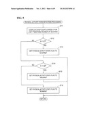 BODY MOVEMENT DETECTION DEVICE AND DISPLAY CONTROL METHOD OF BODY MOVEMENT     DETECTION DEVICE diagram and image