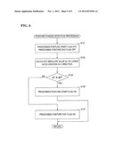 BODY MOVEMENT DETECTION DEVICE AND DISPLAY CONTROL METHOD OF BODY MOVEMENT     DETECTION DEVICE diagram and image