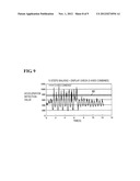 BODY MOVEMENT DETECTION DEVICE AND DISPLAY CONTROL METHOD OF BODY MOVEMENT     DETECTION DEVICE diagram and image