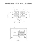 Activity Sensing Using Piezoelectric Sensors for Ultra Low Power Operation     of Devices with Significant Inactivity Time diagram and image