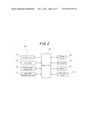 INPUT APPARATUS diagram and image