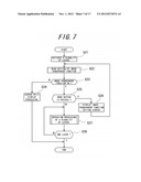 INPUT APPARATUS diagram and image