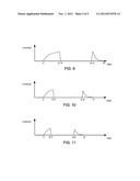 ELECTRONIC DEVICE AND METHOD OF CONTROLLING SAME diagram and image