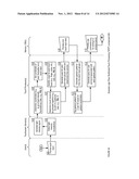 Multimodal Touchscreen Interaction Apparatuses, Methods and Systems diagram and image