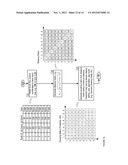 Multimodal Touchscreen Interaction Apparatuses, Methods and Systems diagram and image