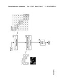 Multimodal Touchscreen Interaction Apparatuses, Methods and Systems diagram and image