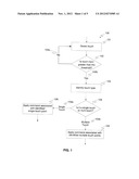 SYSTEMS AND METHODS OF MULTI-TOUCH INTERACTION WITH VIRTUAL OBJECTS diagram and image