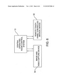 METHOD AND APPARATUS FOR INTEGRATING MULTIPLE APPLICATIONS ON A SINGLE     TOUCH PANEL diagram and image