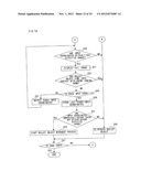 STORAGE MEDIUM STORING OBJECT CONTROL PROGRAM AND INFORMATION PROCESSING     APPARATUS diagram and image