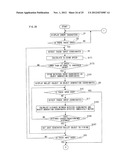 STORAGE MEDIUM STORING OBJECT CONTROL PROGRAM AND INFORMATION PROCESSING     APPARATUS diagram and image