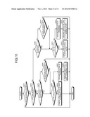 PORTABLE ELECTRONIC APPARATUS, CONTROL METHOD, AND STORAGE MEDIUM STORING     CONTROL PROGRAM diagram and image