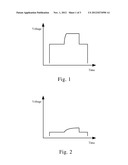 TOUCH SCREEN AND TOUCH SCREEN DRIVE METHOD diagram and image