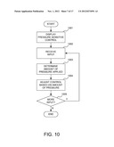 PRESSURE SENSITIVE CONTROLS diagram and image