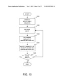 PRESSURE SENSITIVE CONTROLS diagram and image