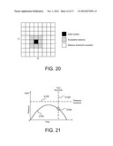 PRESSURE SENSITIVE CONTROLS diagram and image