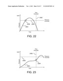 PRESSURE SENSITIVE CONTROLS diagram and image