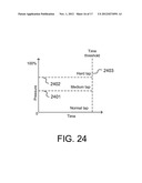 PRESSURE SENSITIVE CONTROLS diagram and image