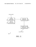 INTERPRETING AMBIGUOUS INPUTS ON A TOUCH-SCREEN diagram and image