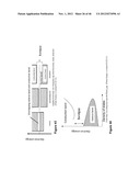 USE OF ORGANIC LIGHT EMITTING DIODE (OLED) DISPLAYS AS A HIGH-RESOLUTION     OPTICAL TACTILE SENSOR FOR HIGH DIMENSIONAL TOUCHPAD (HDTP) USER     INTERFACES diagram and image