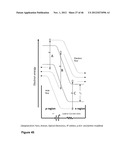 USE OF ORGANIC LIGHT EMITTING DIODE (OLED) DISPLAYS AS A HIGH-RESOLUTION     OPTICAL TACTILE SENSOR FOR HIGH DIMENSIONAL TOUCHPAD (HDTP) USER     INTERFACES diagram and image