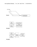 USE OF ORGANIC LIGHT EMITTING DIODE (OLED) DISPLAYS AS A HIGH-RESOLUTION     OPTICAL TACTILE SENSOR FOR HIGH DIMENSIONAL TOUCHPAD (HDTP) USER     INTERFACES diagram and image