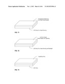 USE OF ORGANIC LIGHT EMITTING DIODE (OLED) DISPLAYS AS A HIGH-RESOLUTION     OPTICAL TACTILE SENSOR FOR HIGH DIMENSIONAL TOUCHPAD (HDTP) USER     INTERFACES diagram and image