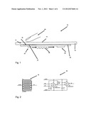 Capacitive Touch Sensor, Display or Panel diagram and image