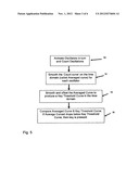 Capacitive Touch Sensor, Display or Panel diagram and image