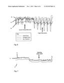 Capacitive Touch Sensor, Display or Panel diagram and image