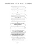 OPTICAL FINGER NAVIGATION DEVICE diagram and image