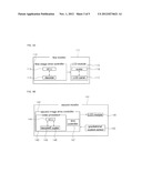 DOOR PHONE APPARATUS FOR A DUAL MONITOR TYPE KITCHEN TELEVISION AND     OPERATING METHOD THEREOF diagram and image