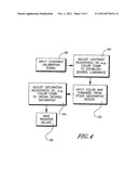 ADC CALIBRATION FOR COLOR ON LCD WITH NO STANDARDIZED COLOR BAR FOR     GEOGRAPHIC AREA IN WHICH LCD IS LOCATED diagram and image