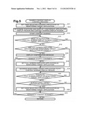 Video Conference Apparatus, Method, and Storage Medium diagram and image