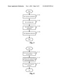 METHOD AND APPARATUS FOR SHOOTING PANORAMA diagram and image