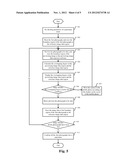 METHOD AND APPARATUS FOR SHOOTING PANORAMA diagram and image