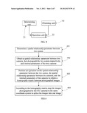 IMAGE SPLICING METHOD AND APPARATUS diagram and image