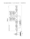 IMAGE DISPLAY DEVICE AND CAPSULE ENDOSCOPE SYSTEM diagram and image