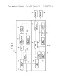 ELECTRONIC ENDOSCOPE SIGNAL-PROCESSING DEVICE AND ELECTRONIC ENDOSCOPE     SYSTEM diagram and image